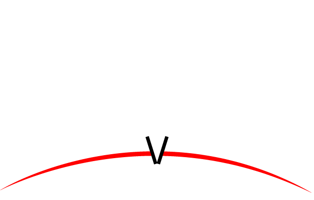 M és M Kraft